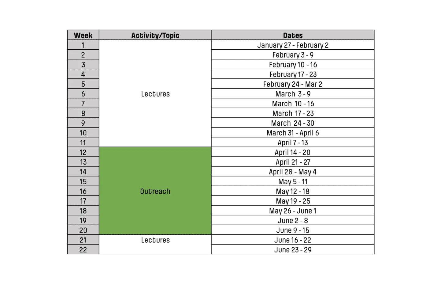 Sample DTS school schedule
